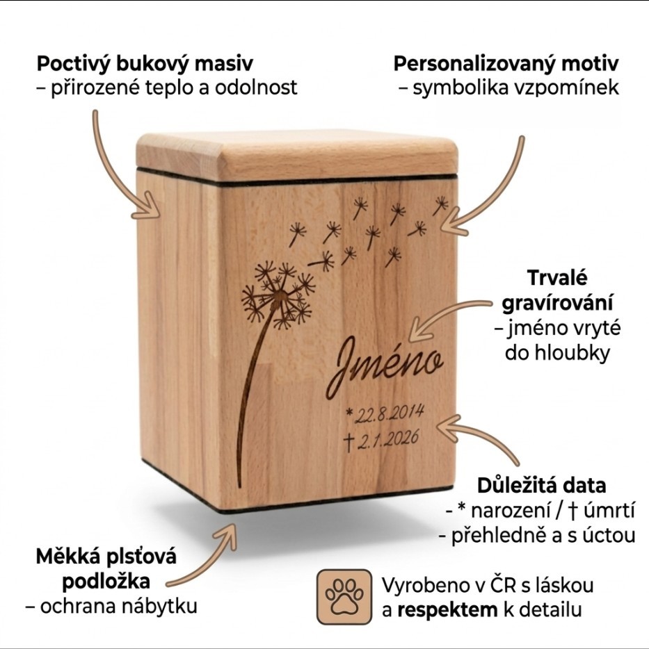 4 Popis urničky